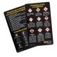 GHS Wallet Cards Spanish (50/pkg)