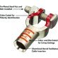  Eco-Max Battery Terminals-3/0 Gauge - 41422