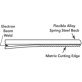 Hardflex® Hacksaw Blade - 51225M02