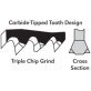 Lenox® Carbide-Tipped Hole Saw - 58168