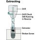 Drill-Out® Extractor - 58387