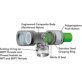 Legris Push-To-Connect Fitting, LF3000, Male Conn., 5/32"(4mm) Tubex1/8 NPT - 86749