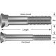  Plow Bolt A9 - 10720
